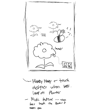 Our second concept sketch of what could be added to the beehive near the Athletics building.